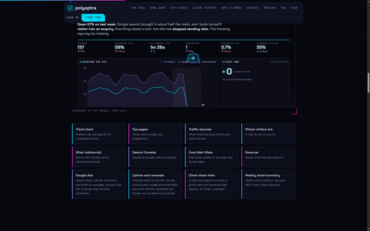 Polyoptra screenshot 3 of 3