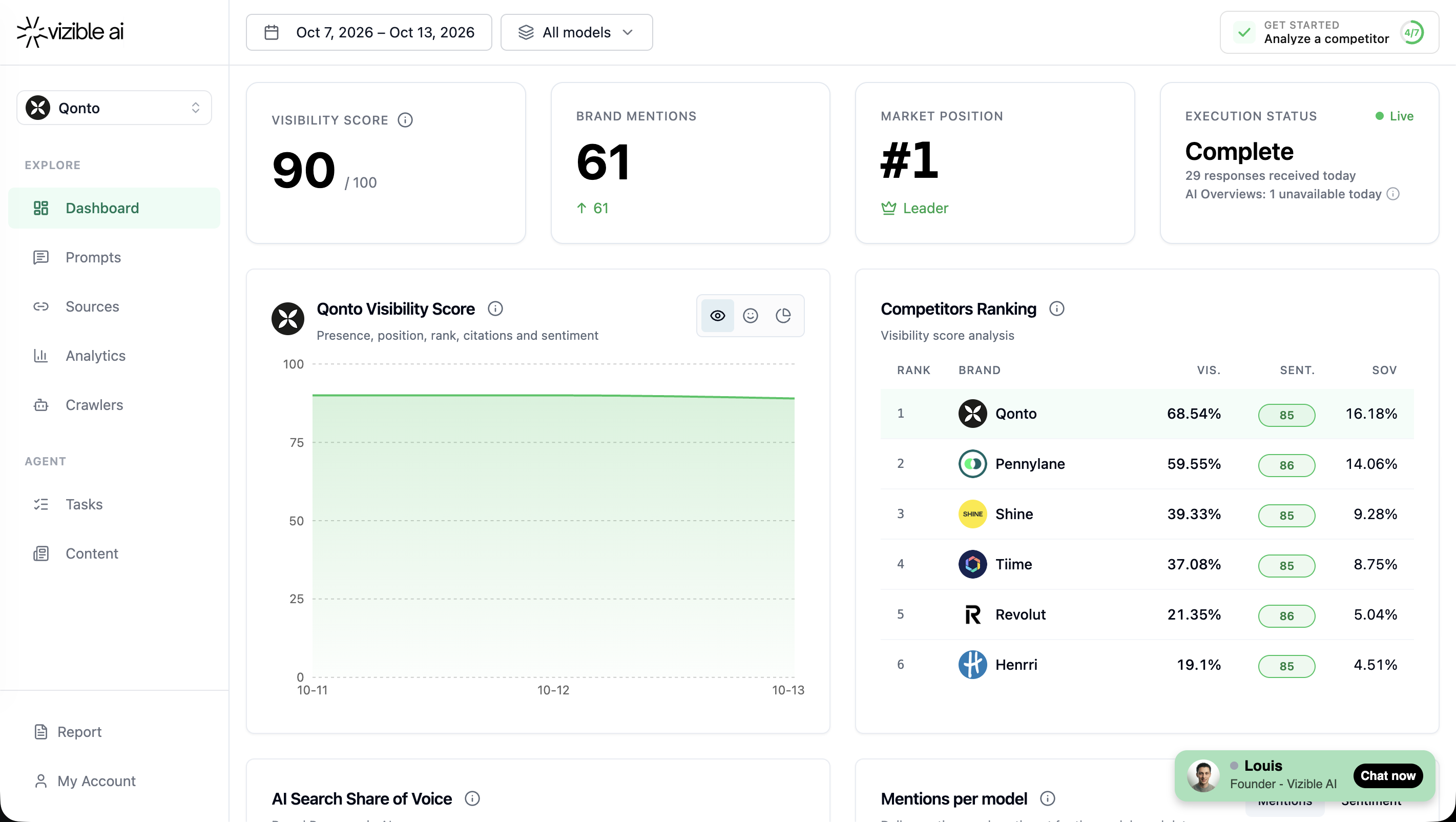 Vizible AI screenshot 2 of 3