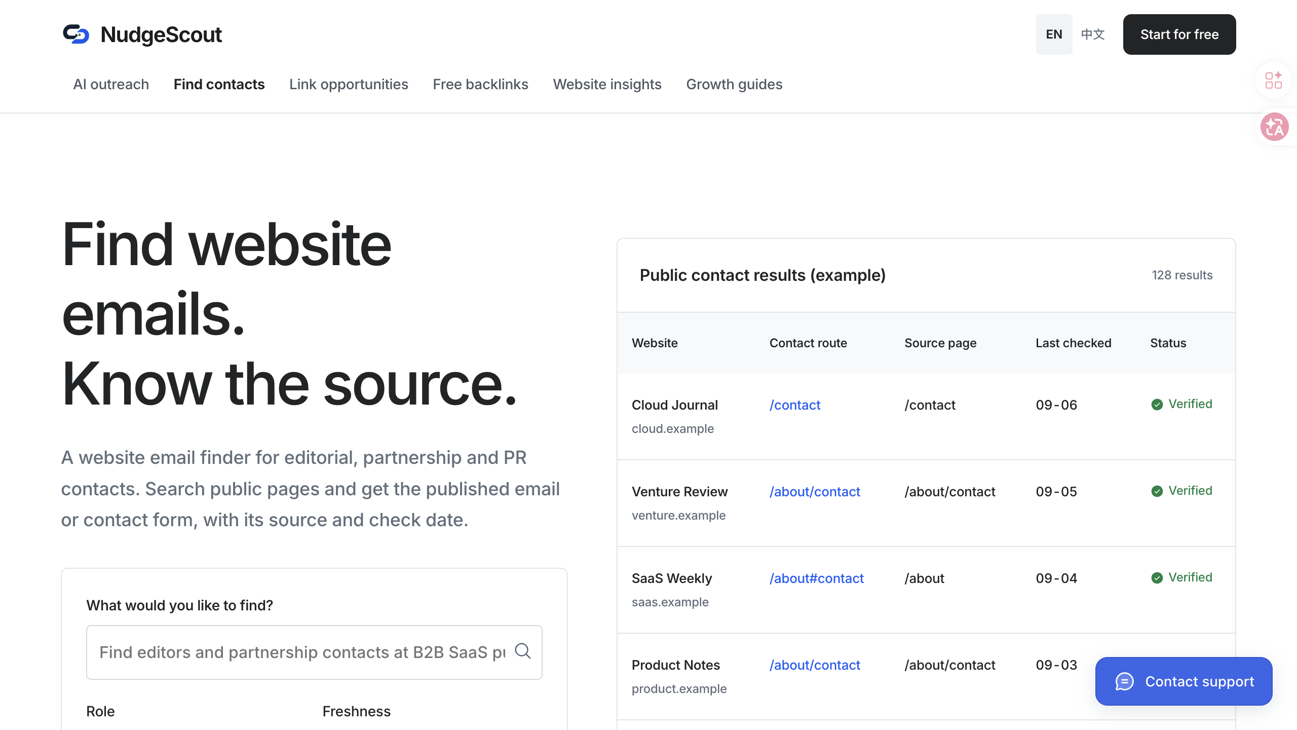 NudgeScout screenshot 2 of 2