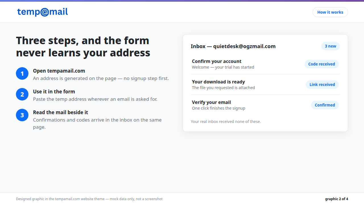 Temp Email screenshot 2 of 3