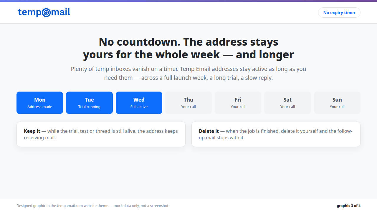 Temp Email screenshot 3 of 3